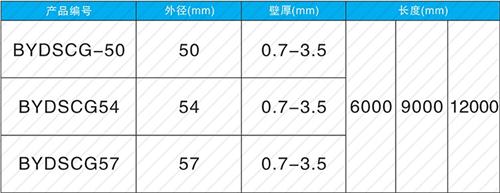 泰州钳压式声测管规格尺寸